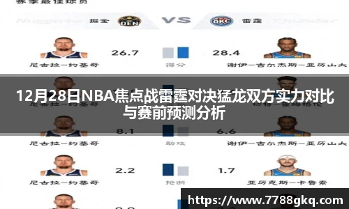 12月28日NBA焦点战雷霆对决猛龙双方实力对比与赛前预测分析