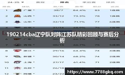 190214cba辽宁队对阵江苏队精彩回顾与赛后分析